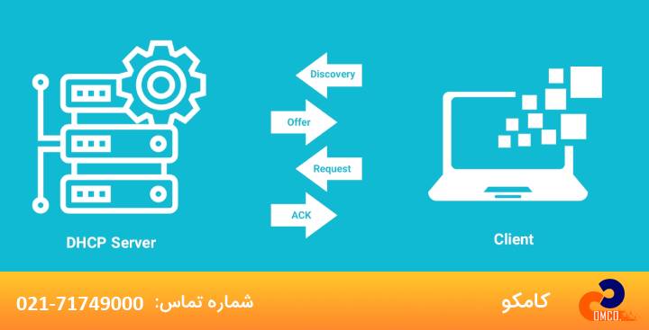 پروتکل DHCP در شبکه چیست؟