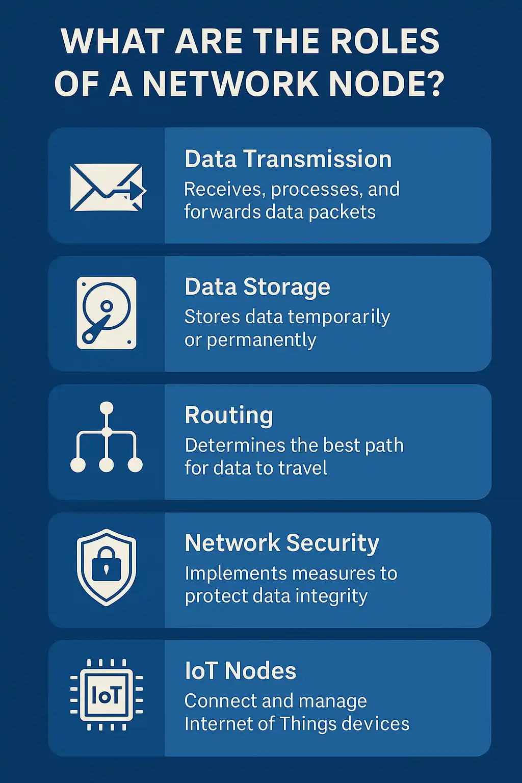 نود شبکه چیست؟ آشنایی با انواع نود شبکه 3 وظایف نود شبکه چیست