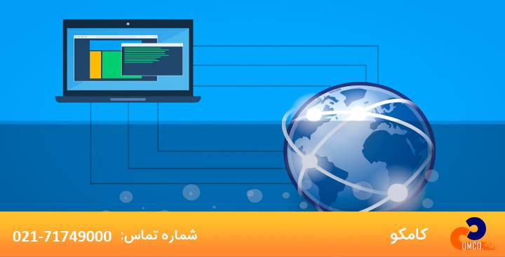 دریافت IP از طریق سایت ها چگونه انجام می شود؟ ​