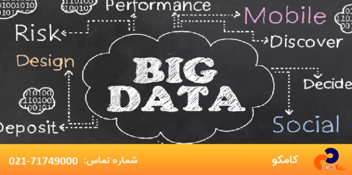 کلان داده یا big data چیست و چه معایب و مزایایی دارد؟ 5 کلان داده ها به چند دسته تقسیم می شوند؟