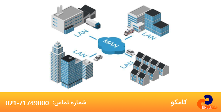 شبکه شهری چیست؟