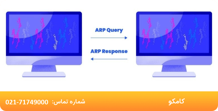 مزیت های پروتکل ARP