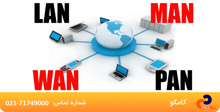 آشنایی با تفاوت‌ شبکه‌ PAN و LAN و CAN و MAN و WAN