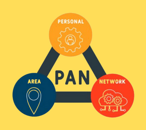 شبکه PAN