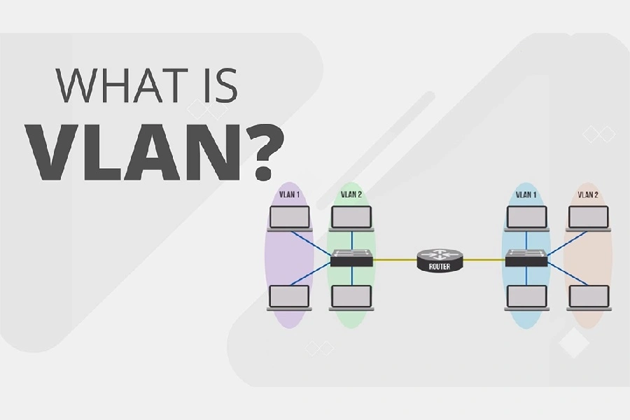 چگونه VLAN را برای جداسازی ترافیک شبکه سازمانی پیکربندی کنیم؟ چگونه VLAN را برای جداسازی ترافیک شبکه سازمانی پیکربندی کنیم؟