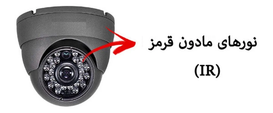 دوربینهای مداربسته با قابلیت دید در شب: چگونه کار میکنند و چه مزایایی دارند؟ 3 دوربین مداربسته دید در شب