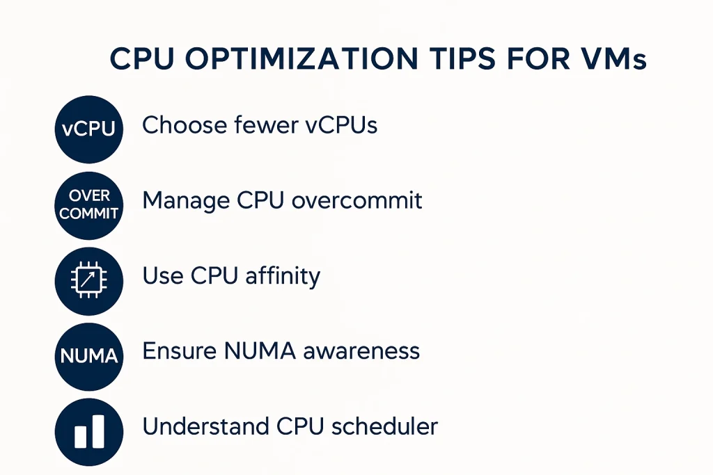 بهینه سازی cpu در vm