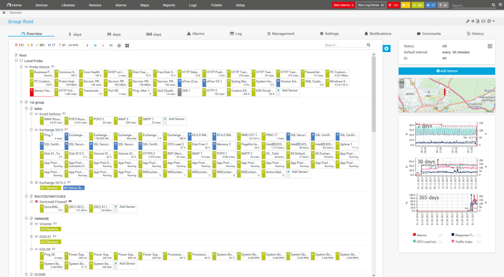 مانیتور اکتیو دایرکتوری با prtg